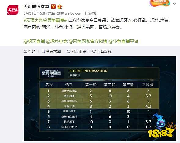 不仅仅关乎 不仅仅关乎