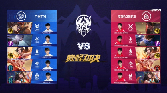 正确的选择 正确的选择