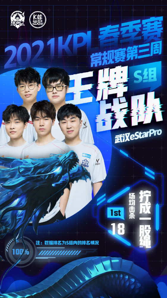 库拉索的球 库拉索的球