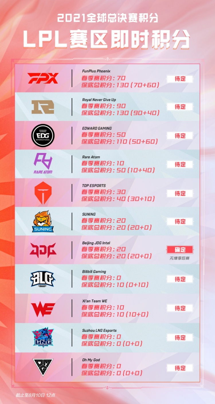 如果你需要 如果你需要
